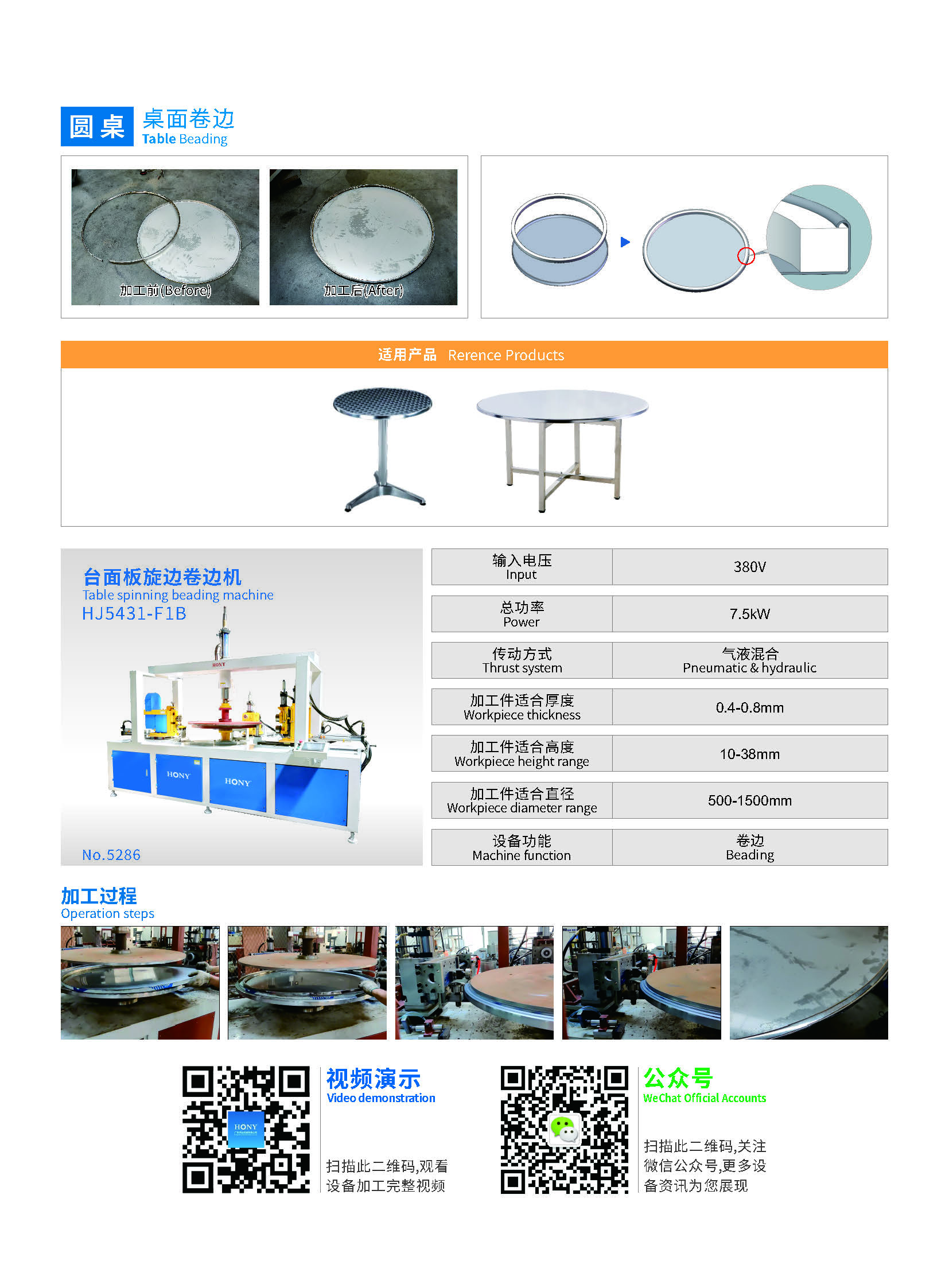 廣東鴻業機械有限公司