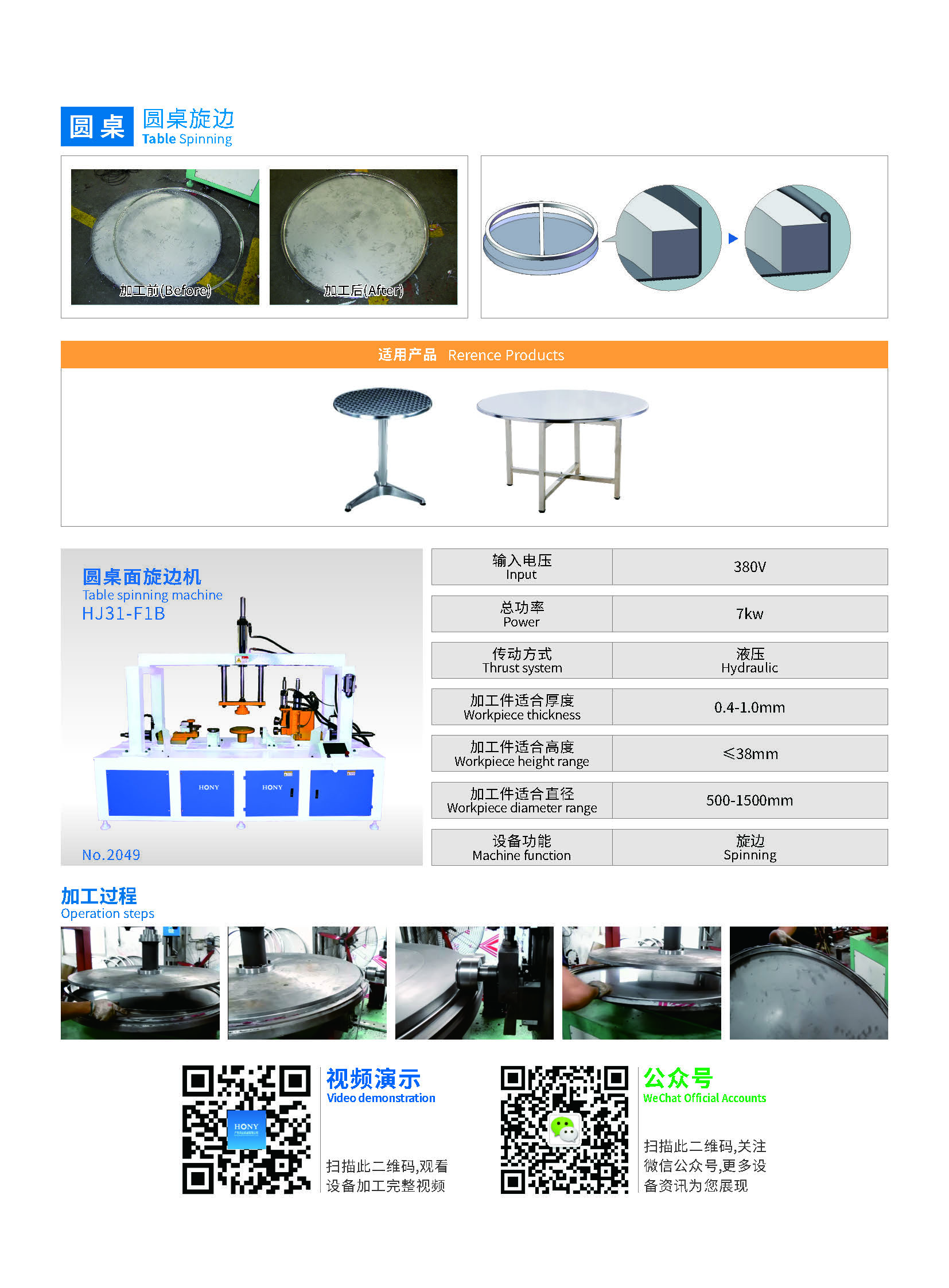 廣東鴻業機械有限公司