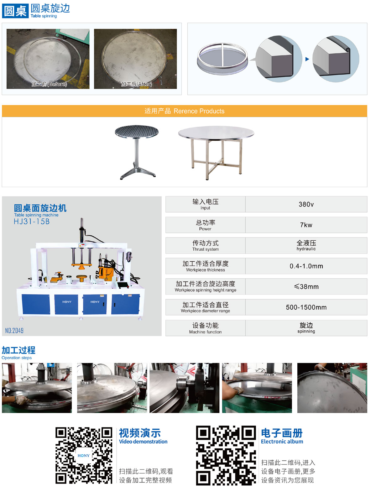 廣東鴻業機械有限公司
