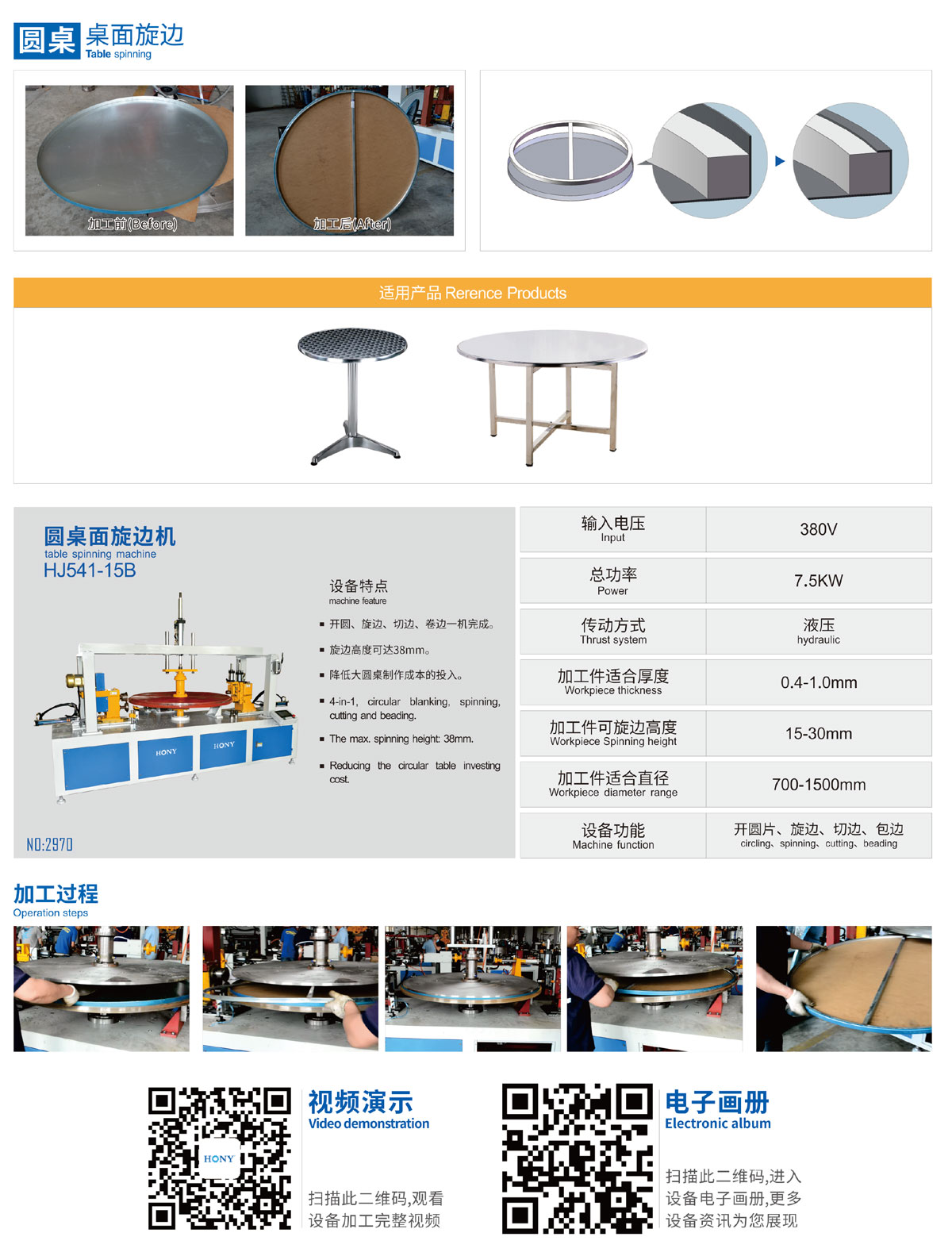 廣東鴻業機械有限公司