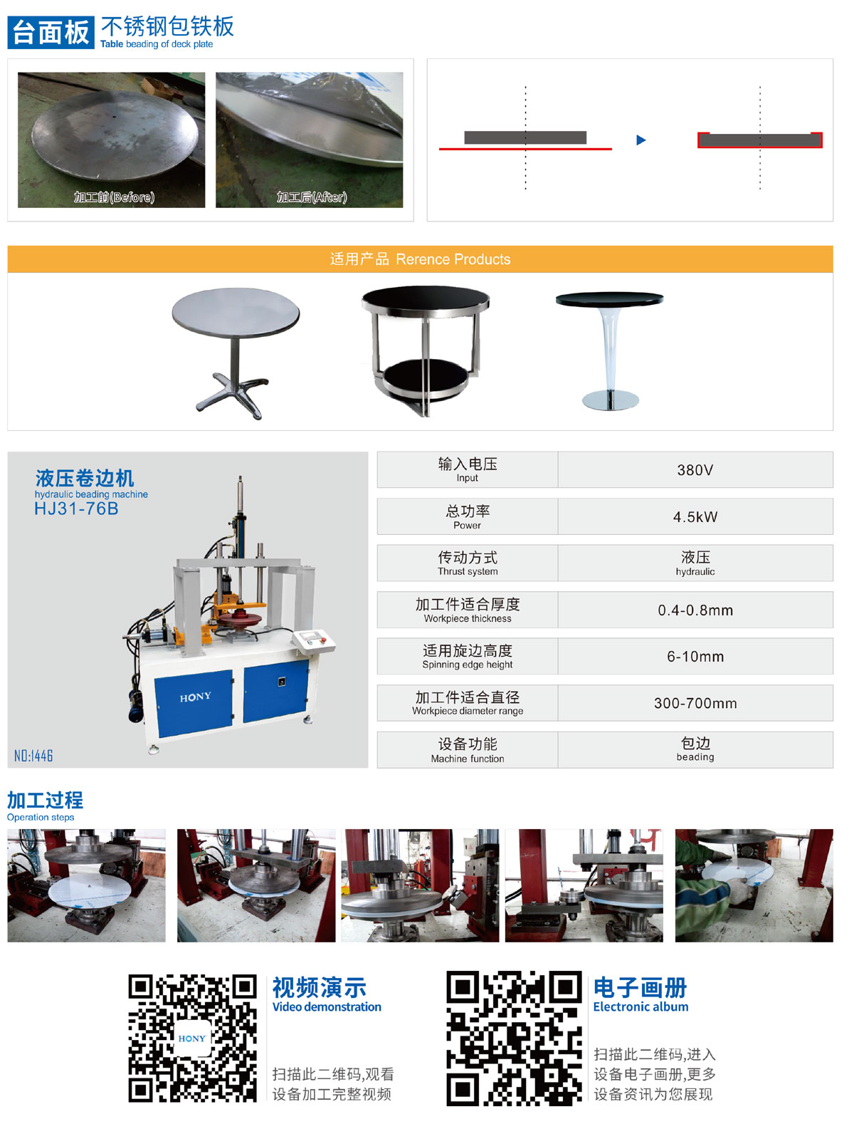 廣東鴻業機械有限公司