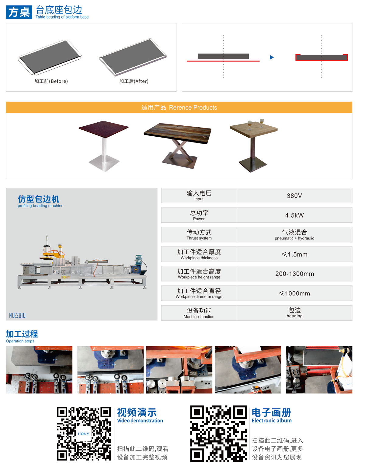 廣東鴻業機械有限公司